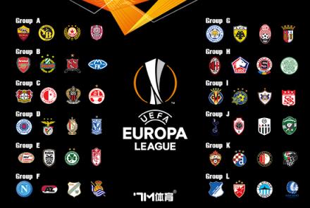 皇社主帥：曼聯(lián)表現(xiàn)卓越 屬世界頂級(jí)球隊(duì)之一