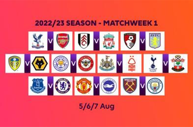 2022/23英超新賽季：格局重塑，必看球隊(duì)攻略一覽