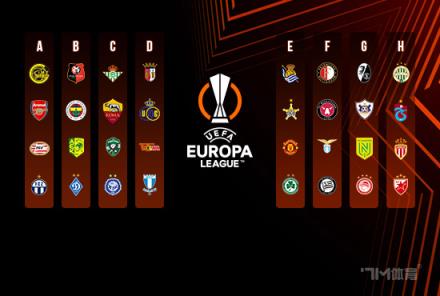 曼聯(lián)歐聯(lián)名單：薩比策、韋霍斯特、埃里克森入選