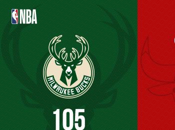 波蒂斯27分13板 霍勒迪20分8助攻 雄鹿三人20+力克公牛