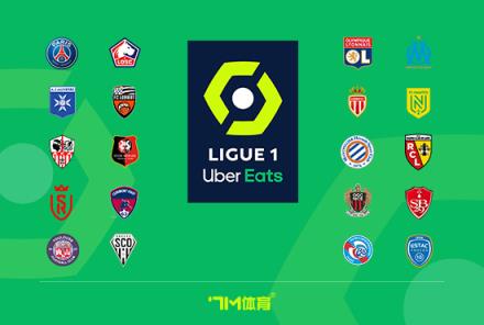 馬賽可能不會買斷拜利，租期結(jié)束后或被曼聯(lián)出售