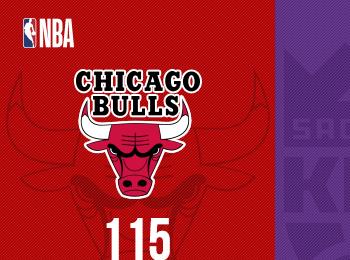 ?？怂?1分小薩三雙 王者客場逆轉(zhuǎn)公牛