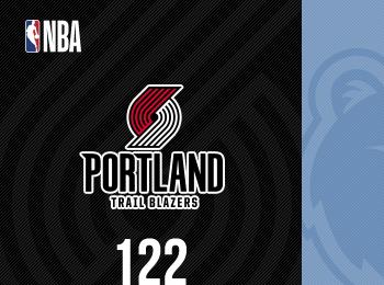 里斯18+5拉拉維亞21分 開拓者力克灰熊終結(jié)九連敗