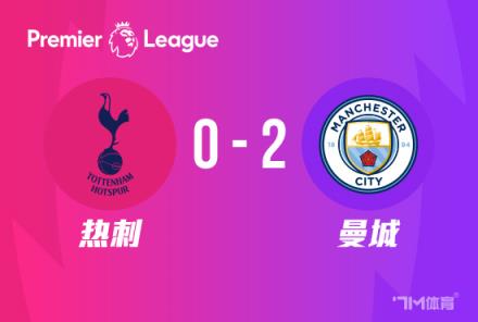 曼城2-0勝熱刺，哈蘭德梅開二度，孫興慜錯(cuò)失單刀機(jī)會(huì)