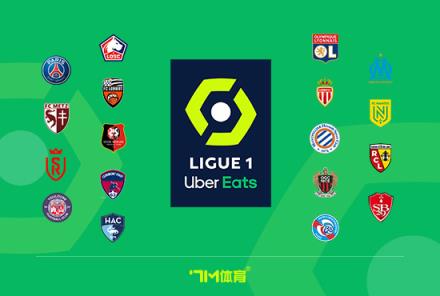 姆巴佩律師與巴黎就工資支付問題展開談判