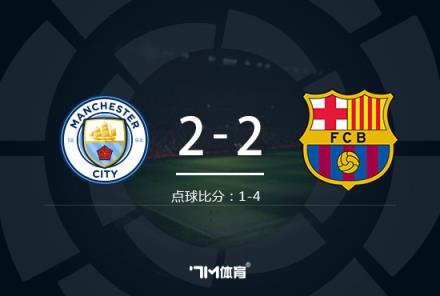 曼城友誼賽點球大戰(zhàn)負(fù)于巴薩，三場熱身賽未勝