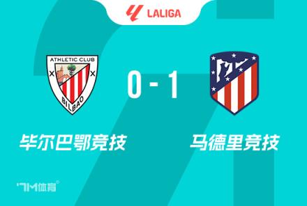西甲-馬競1-0畢巴升第二科雷亞替補登場4分鐘破門