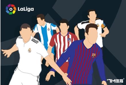 特拉奧雷賽季報(bào)銷，皇社三年六人遭遇韌帶撕裂