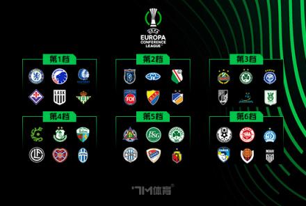 馬雷斯卡贊吉烏表現(xiàn)出色，年輕球員讓他印象深刻