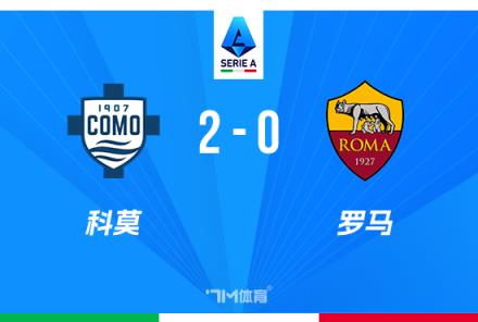 意甲：羅馬0-2不敵科莫，近6輪僅1勝，加布里埃洛尼絕殺難救主
