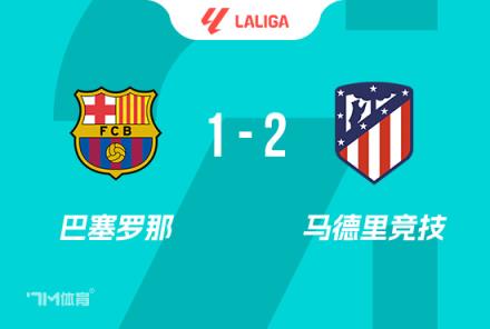馬競(jìng)1049天后重返巴薩勝利，上次破門在2022年2月