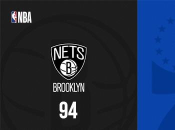 恩比德高效貢獻28+12+6 76人123-94大勝籃網(wǎng) 拉塞爾傷退