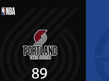 哈登三節(jié)19分6助攻 快船背靠背大勝開拓者