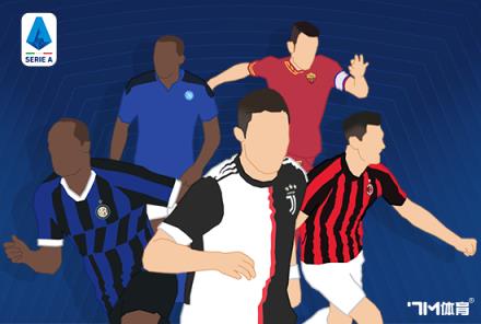 米蘭或出售特奧 引進德庫耶佩賴因德斯續(xù)約順利