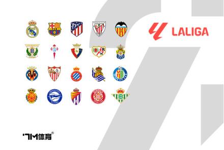 西班牙備戰(zhàn)歐國聯(lián)遭遇主力球員受傷風(fēng)險