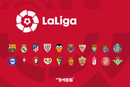 巴薩高評(píng)巴列卡諾右后衛(wèi)拉蒂烏