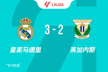 西甲-皇馬3-2萊加內斯豪取三連勝姆巴佩破門貝林建功