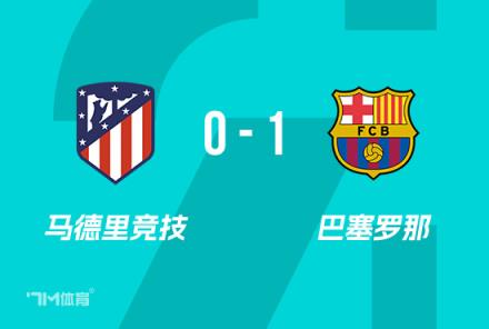 國王杯-巴薩1-0險勝馬競費蘭破門亞馬爾助攻