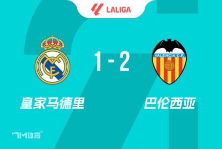 瓦倫主場(chǎng)取勝皇馬，時(shí)隔17年再獲客場(chǎng)勝利