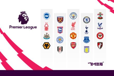 阿爾特塔：那絕不是點(diǎn)球，對方根本沒創(chuàng)造出機(jī)會