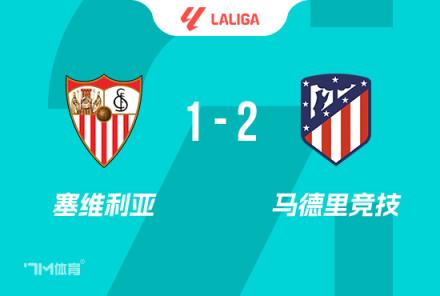 西甲-馬競(jìng)2-1塞維利亞，小將建功巴里奧斯絕殺