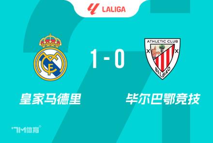 畢巴教練盛贊巴爾韋德進球精彩，球隊表現(xiàn)令人印象深刻