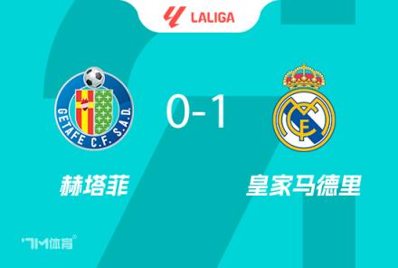 安切洛蒂贊居勒爾表現(xiàn)亮眼，進(jìn)攻效率需提升