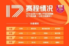 U17女子組決賽將于山東日照舉行，5日-7日進行小組賽