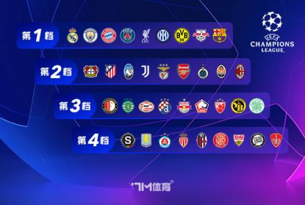 馬爾基西奧贊尤文歐冠表現(xiàn)：圖拉姆成隊(duì)內(nèi)MVP