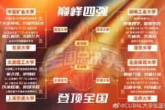 CUBAL半決賽對(duì)陣：北大 vs 上交，清華 vs 華僑大學(xué)