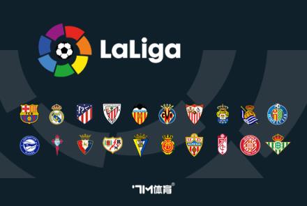 羅馬諾：比利亞雷亞爾確認簽下21歲前鋒莫萊羅