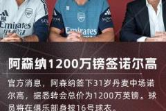 下一個是誰？阿森納今夏再添三將凱帕、祖比門迪、諾爾高