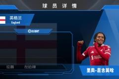 恩古莫哈球員集錦：16歲的天才速度型邊后衛(wèi)