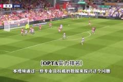 意思是曼聯(lián)輸給中超水平球隊(duì)？中超聯(lián)賽水平和英乙相當(dāng)