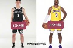 徐靜雨此前：崔永熙比布朗尼強沒什么用！人家是關系戶啊