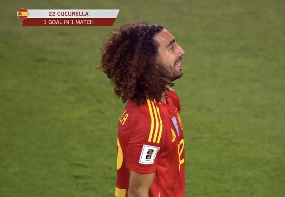 世預(yù)賽進球，庫庫雷利亞獻上西班牙國家隊首球