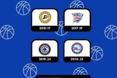 難度不高！根據(jù)球員待過的球隊猜球員！