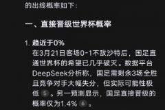 太扎心！DeepSeek預(yù)測：國足直接晉級概率趨近0%