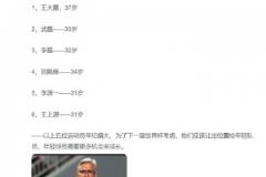 認(rèn)同嗎？媒體人：實話實說，國足以下6人或該退出國家了