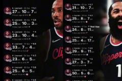 登卡勢(shì)頭正勁 “快船逼近西部第五”