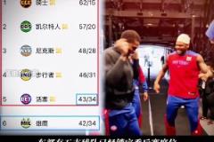 保羅-艾倫已故！微軟成立50周年 鮑爾默C位與蓋茨合影留念