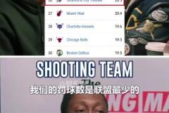 杰倫威：媒體不看比賽的，SGA罰球不多！他不招媒體喜歡才被說