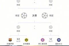 你這...球迷：巴黎要是奪歐冠，姆巴佩老師有點(diǎn)尷尬啊