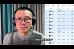鯨魚：西部雷霆火箭湖人勇士都有短板，快船看上去最完美戰(zhàn)力最強(qiáng)
