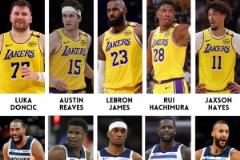 季后賽湖狼大戰(zhàn)一觸即發(fā)，這輪系列賽誰會(huì)笑到最后？