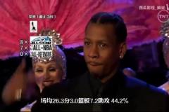 歷史最強全明星陣容？07賭城全明星賽西部出場儀式！