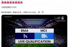 國(guó)外皇馬博主：你相信哪怕1%的幾率嗎？