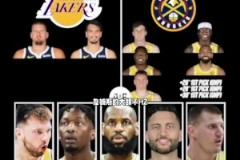 值不值得？美媒曬方案：小里+彪哥+八村+克內(nèi)+文總換約基奇！