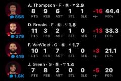 季后賽真大腿！巴特勒賽后將球衣脫下，庫(kù)里與好友擁抱侃侃而談