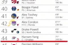 槍迷支招：歐冠決賽國米要小心他，強如廷伯也拿他毫無辦法